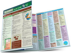 Science Study Guide 4-Earth & Space